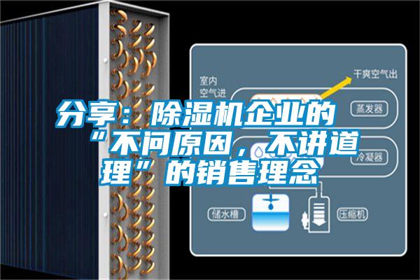 分享：除濕機企業的“不問原因，不講道理”的銷售理念