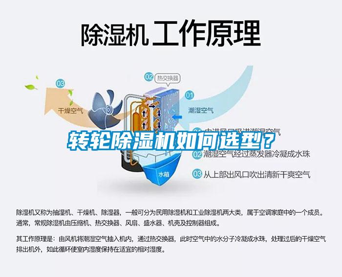 轉輪除濕機如何選型？