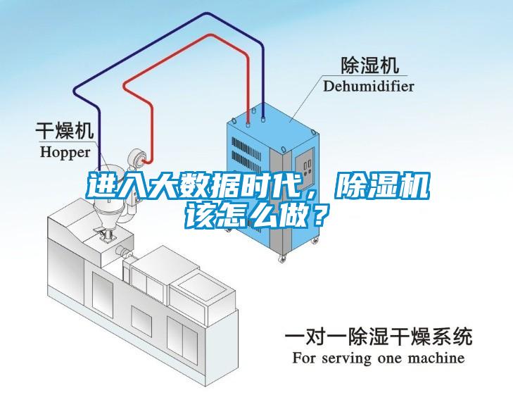 進(jìn)入大數(shù)據(jù)時(shí)代，除濕機(jī)該怎么做？