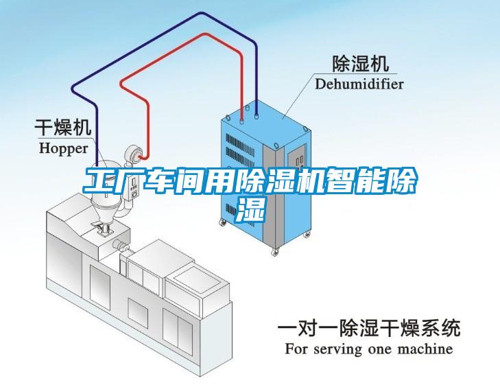 工廠(chǎng)車(chē)間用除濕機(jī)智能除濕