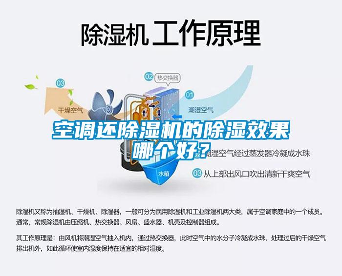 空調還除濕機的除濕效果哪個好？