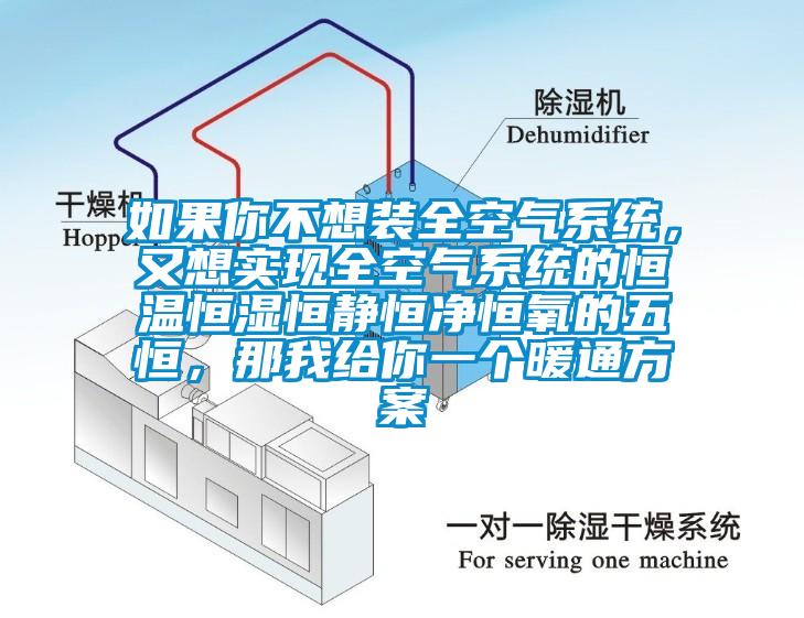 如果你不想裝全空氣系統，又想實現全空氣系統的恒溫恒濕恒靜恒凈恒氧的五恒，那我給你一個暖通方案