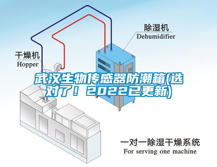 武漢生物傳感器防潮箱(選對(duì)了！2022已更新)