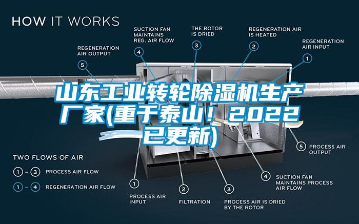 山東工業轉輪除濕機生產廠家(重于泰山！2022已更新)