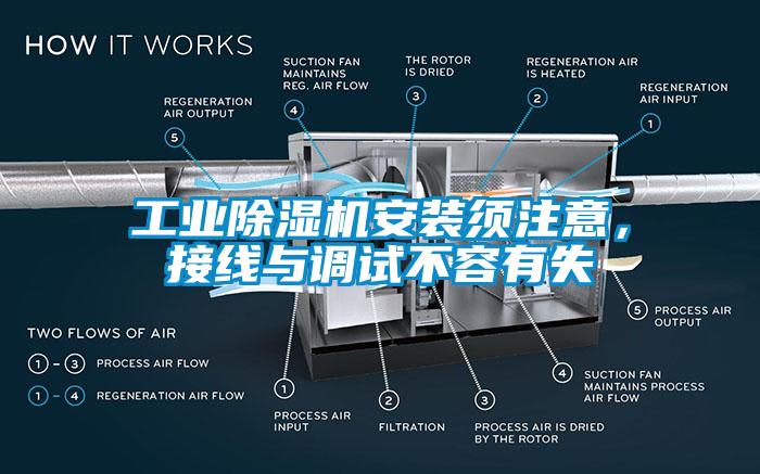 工業(yè)除濕機安裝須注意，接線與調(diào)試不容有失
