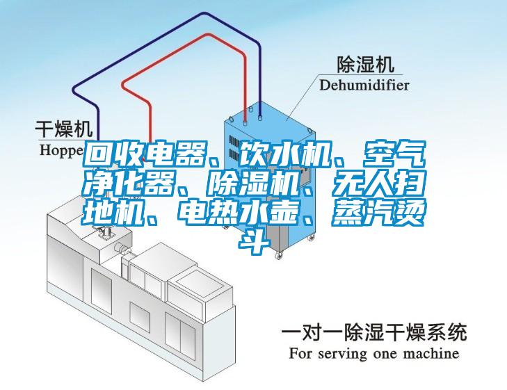 回收電器、飲水機、空氣凈化器、除濕機、無人掃地機、電熱水壺、蒸汽燙斗