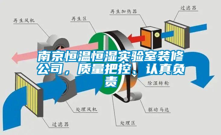 南京恒溫恒濕實(shí)驗(yàn)室裝修公司，質(zhì)量把控、認(rèn)真負(fù)責(zé)