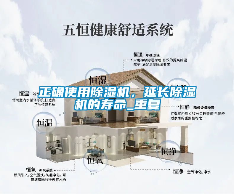 正確使用除濕機，延長除濕機的壽命_重復(fù)