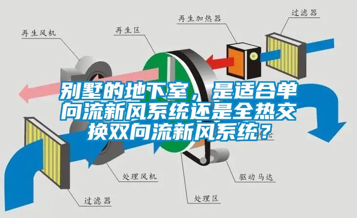 別墅的地下室，是適合單向流新風(fēng)系統(tǒng)還是全熱交換雙向流新風(fēng)系統(tǒng)？